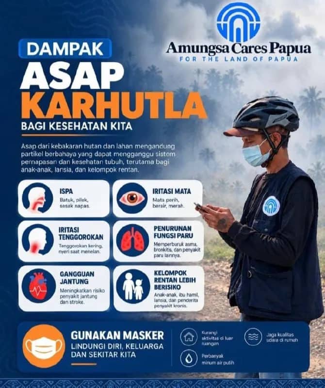 Ilustrasi berita Mimika: Polusi Asap di Kota Timika Kian Parah, Yayasan Amungsa Cares Papua Imbau Warga Waspada