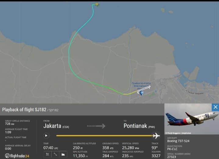 Ilustrasi berita Nasional: Suara Petir, Ombak Tinggi, dan Dentuman Keras Saat Sriwijaya Air Menghujam Laut Lancang, Begini Suasananya