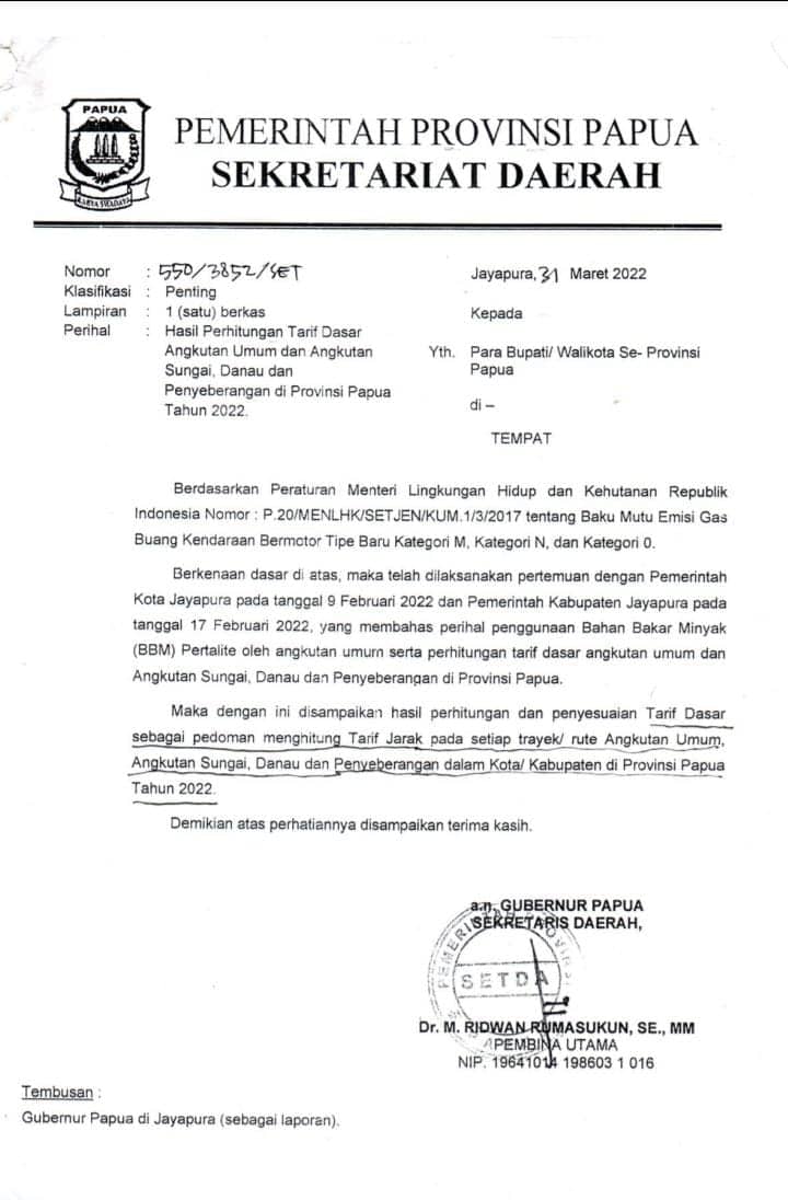 Ilustrasi berita Papua: BBM dan Onderdil Naik, Angkutan Umum dan Ojek Diminta Patuhi Ketetapan Tarif Pemerintah Provinsi Papua