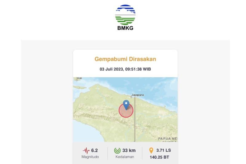 Ilustrasi berita Papua: BMKG Sebut Gempa Magnitudo 6,2 Guncang Keerom Papua