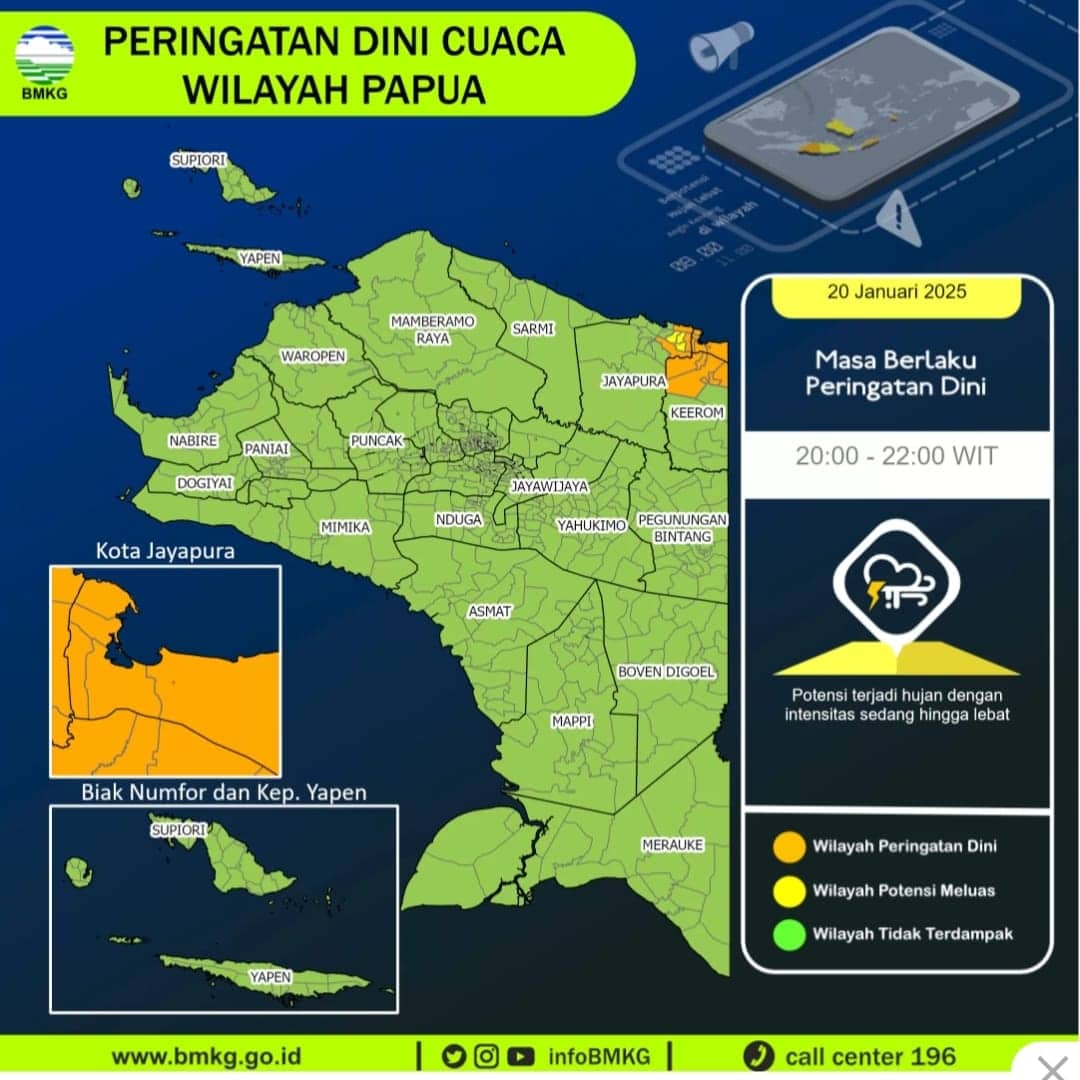 Ilustrasi berita JAYAPURA: Papua Siaga, Hujan Lebat dan Ancaman Cuaca Ekstrem Terjadi di Jayapura
