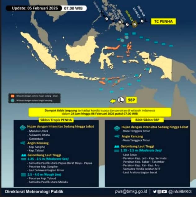 Ilustrasi berita Nasional: BMKG: Waspasai Hujan Lebat pada 15-21 Februari karena Monsun Asia