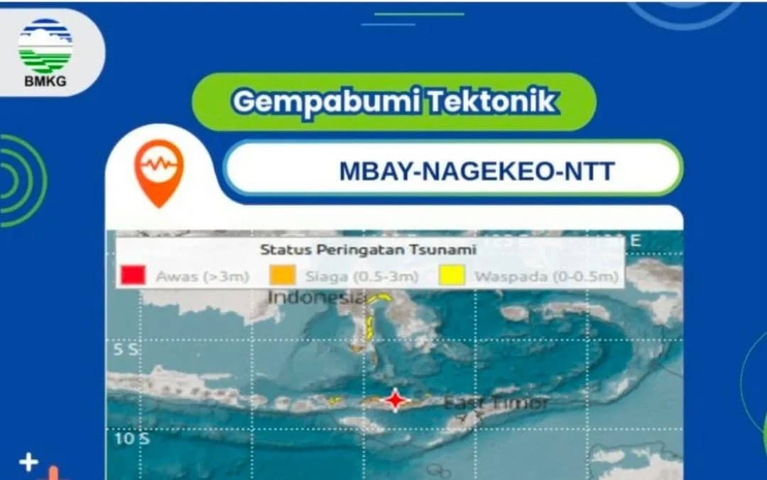 Peta peringatan dini tsunami BMKG pascagempa