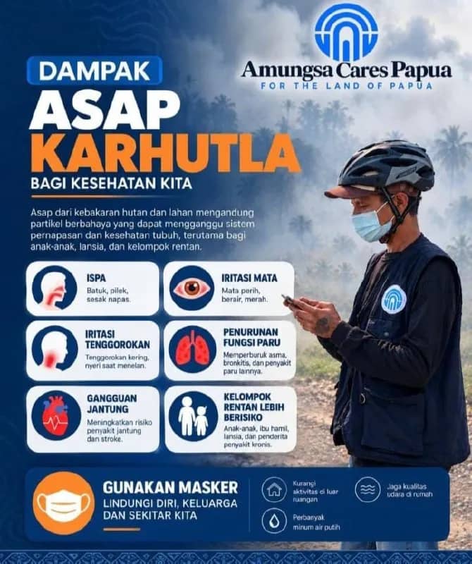 Polusi asap akibat karhutla mulai mengganggu kualitas udara di Kota Timika. Yayasan Amungsa Cares Papua mengimbau masyarakat meningkatkan kewaspadaan terhadap dampak asap bagi kesehatan.