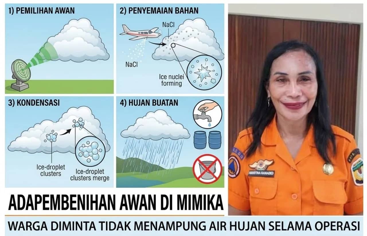 Kepala BPBD Mimika, Agustina Rahaded