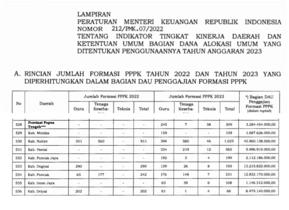 IMG 20230107 WA0004