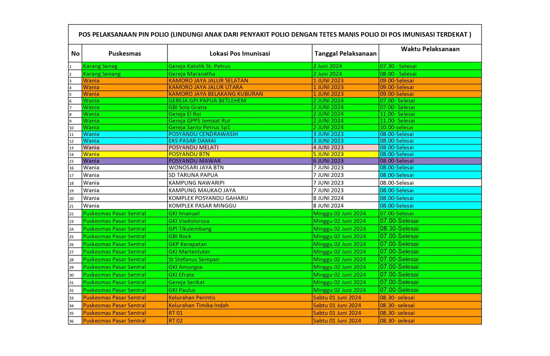 Jadwal Pos PIN Polio page 0001