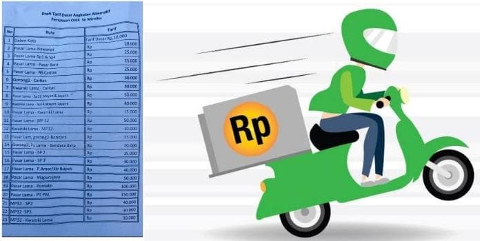 Ilustrasi berita MIMIKA: Gila!!! Tarif Ojek di Timika Naik 100 Persen, Potensi Timbulkan Kegaduhan, Polisi dan Dinas Perhubungan Diminta Lakukan Penertiban