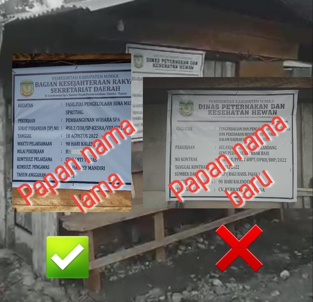 Ilustrasi berita MIMIKA: Umat Buddha Mimika Tersinggung, Papan Nama Proyek Vihara di SP 6 "Diubah" Jadi Proyek Kandang Babi