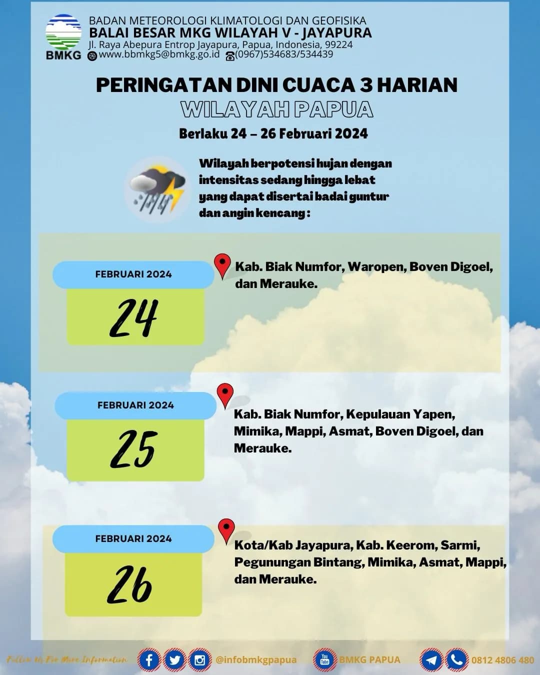 Ilustrasi berita PAPUA: Masyarakat Dihimbau Untuk Peka Terhadap Cuaca di Papua