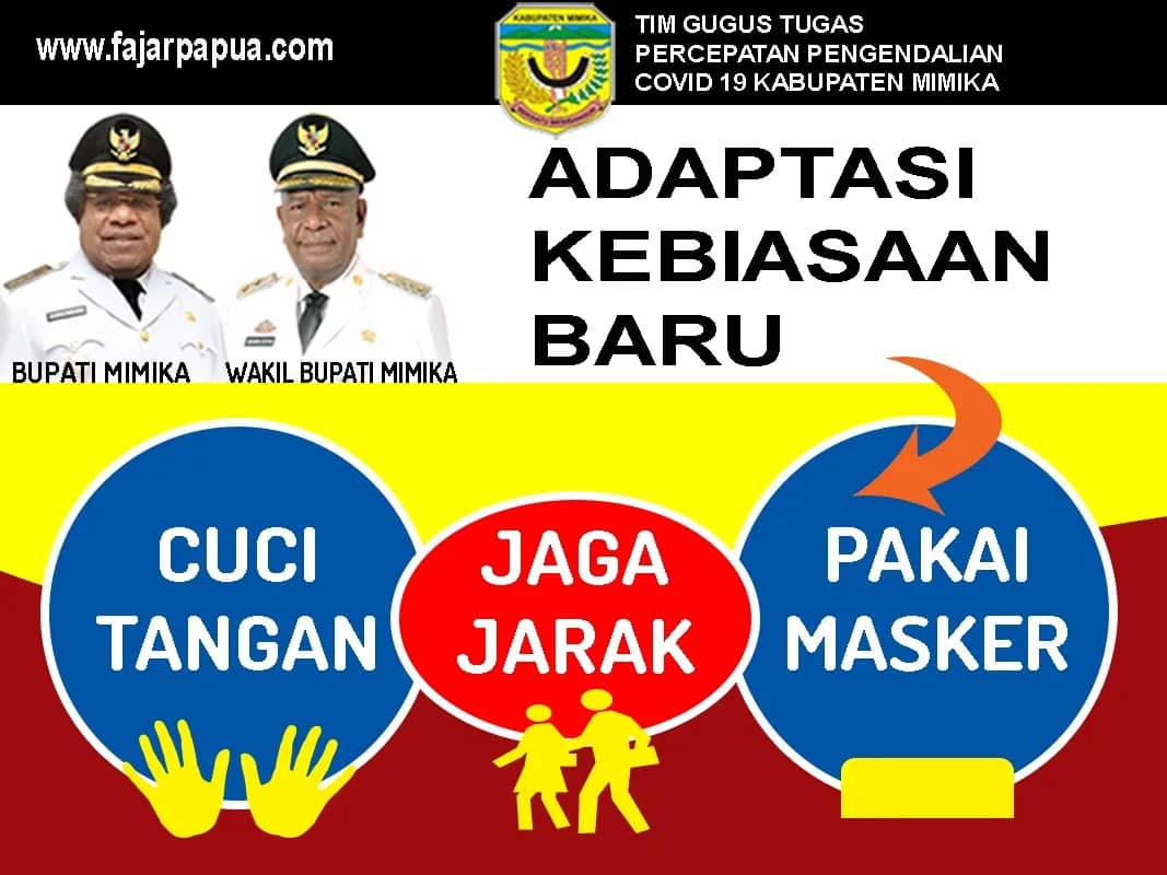 Ilustrasi berita Opini: Menakar Kesehatan Mental Warga Mimika Ditengah Meningkatnya Wabah Covid 19