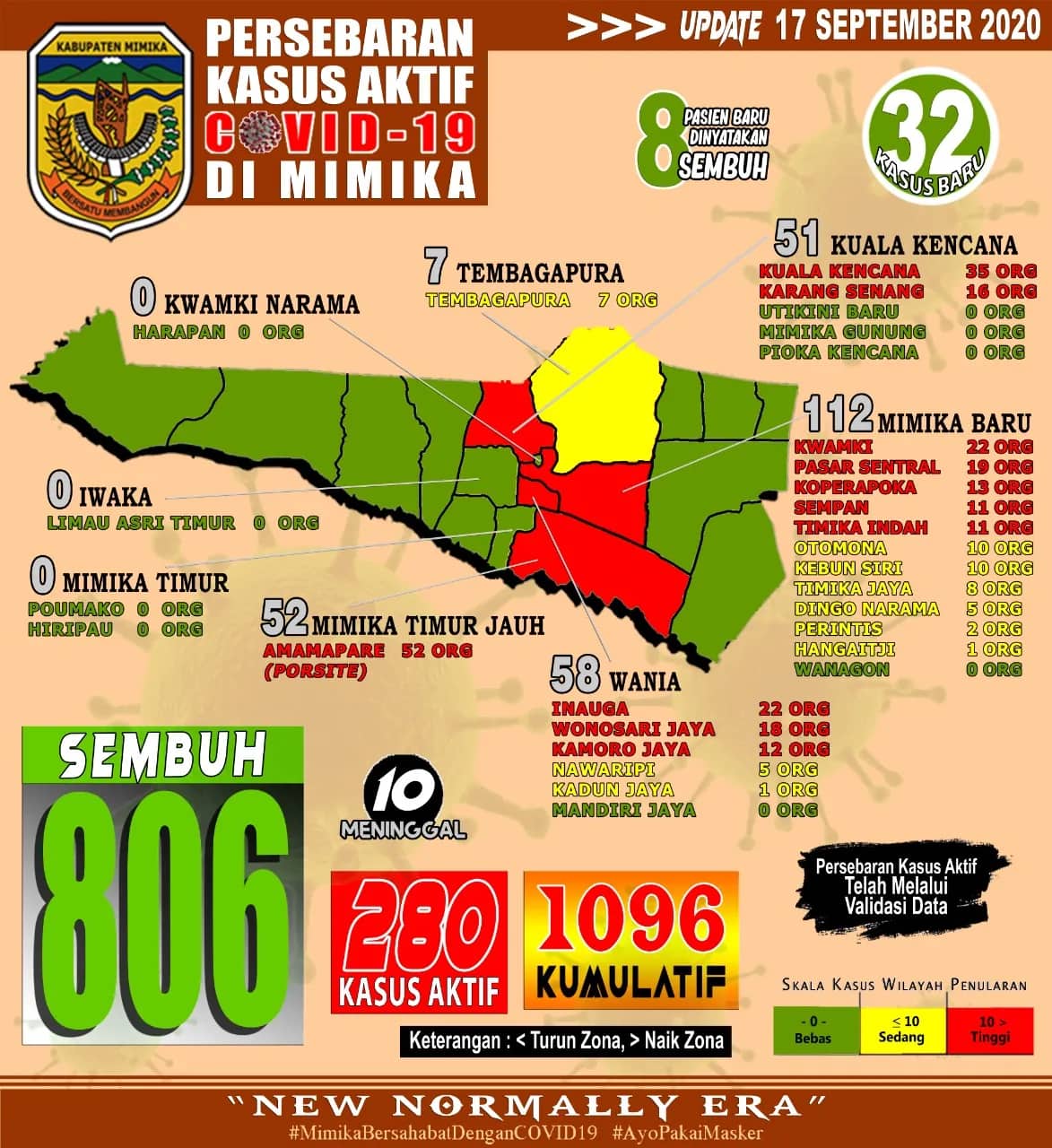 Ilustrasi berita Mimika: Kabar Duka Lagi, 3 Pasien Probable Covid 19 di Mimika Hari Ini Meninggal Dunia, 32 Positif Baru