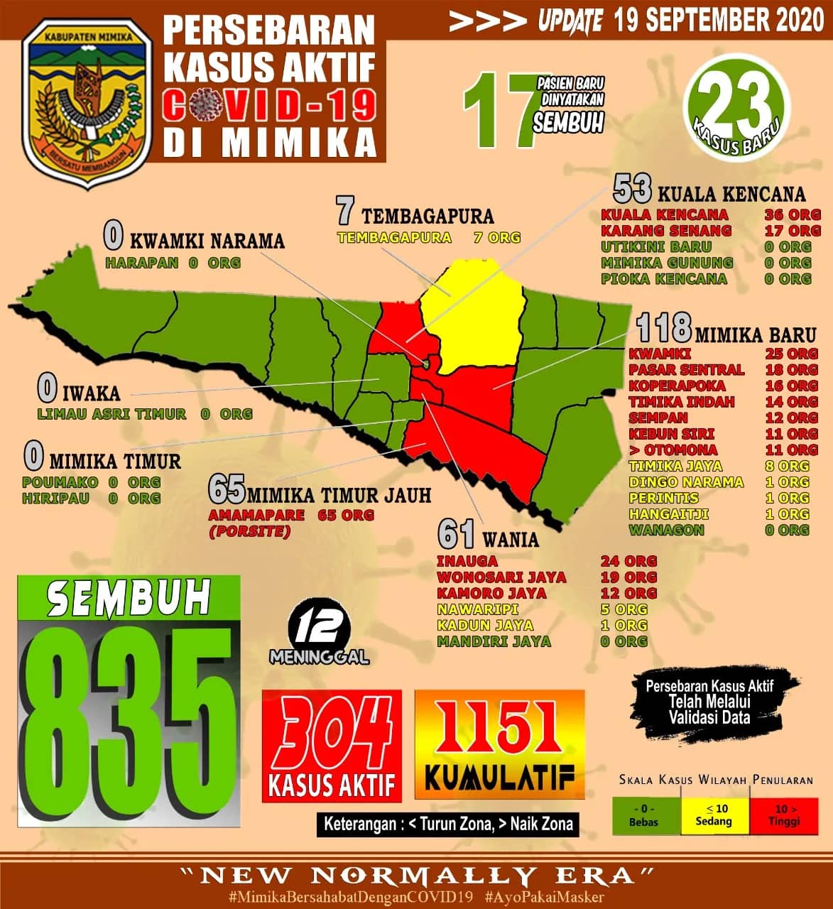 Ilustrasi berita Mimika: Lagi, Seharian Ini Dua Warga Mimika Meninggal Dunia Terkait Covid 19, Tambah 23 Kasus Baru