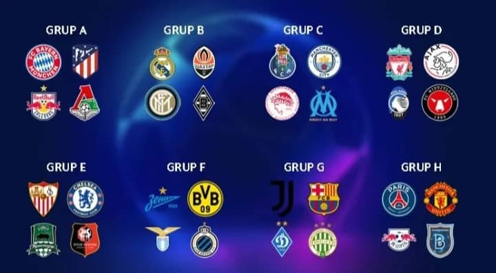 Ilustrasi berita Olahraga: Hasil Undian Grup Liga Champions: Duel Ronaldo vs Messi Terjadi Lagi