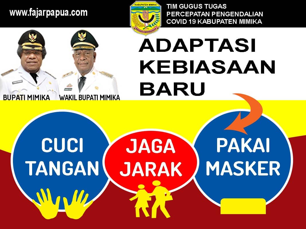 Ilustrasi berita Mimika: Penularan Covid 19 di Mimika Terus Menurun, Ini Total Pasien yang Meninggal Dunia
