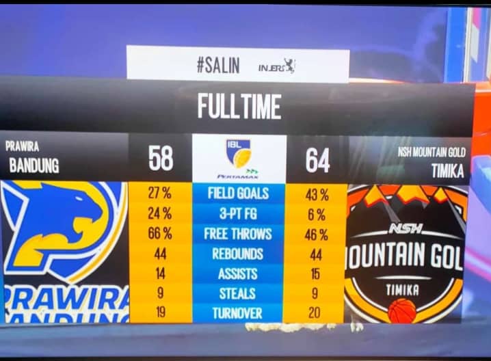 Hasil laga NSH Mountain Gold