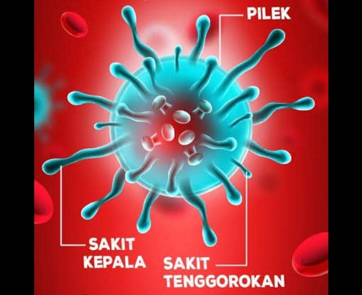 Ilustrasi berita Mimika: Dampak Covid-19 Varian Delta Masuk Papua, Kadinkes : Rumah Sakit Penuh, Obat Susah Didapat