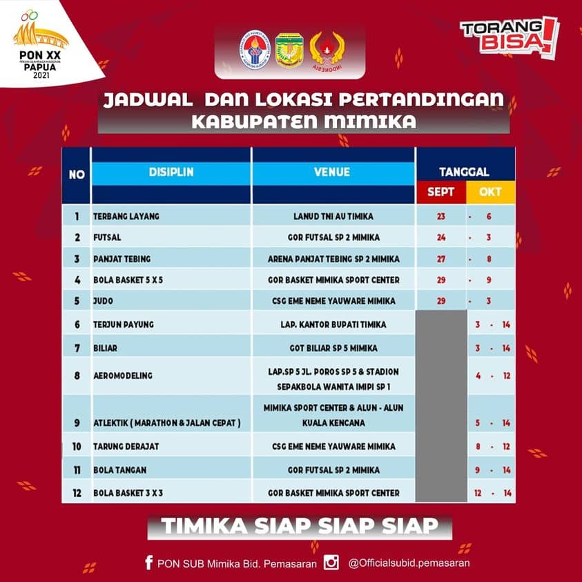 jadwalponxxpapua