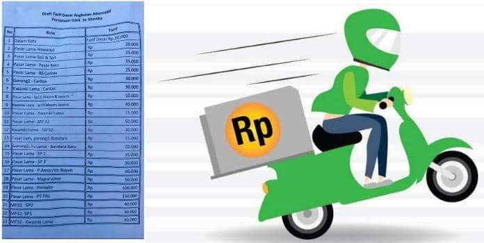 Ilustrasi berita Mimika: Gila!!! Tarif Ojek di Timika Naik 100 Persen, Potensi Timbulkan Kegaduhan, Polisi dan Dinas Perhubungan Diminta Lakukan Penertiban