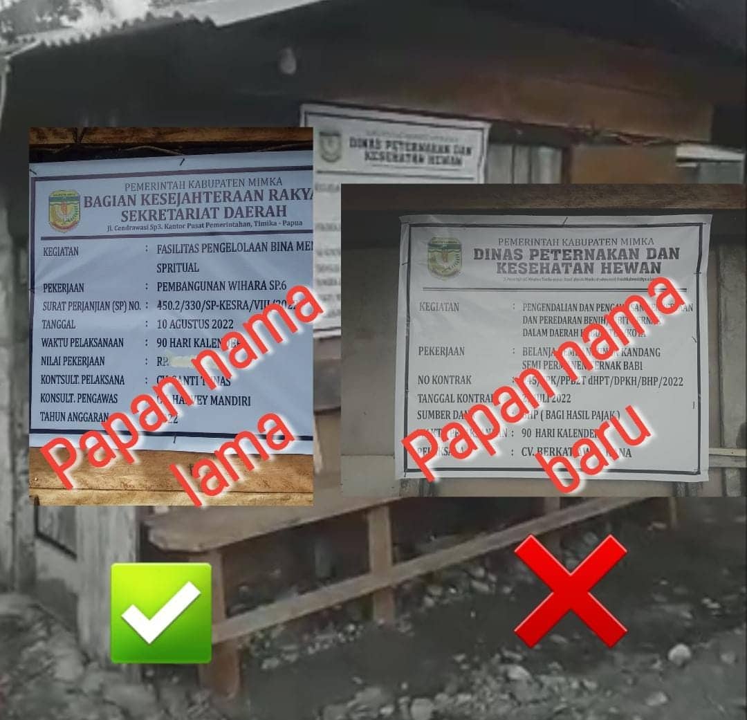 Ilustrasi berita Mimika: Umat Buddha Mimika Tersinggung, Papan Nama Proyek Vihara di SP 6 "Diubah" Jadi Proyek Kandang Babi