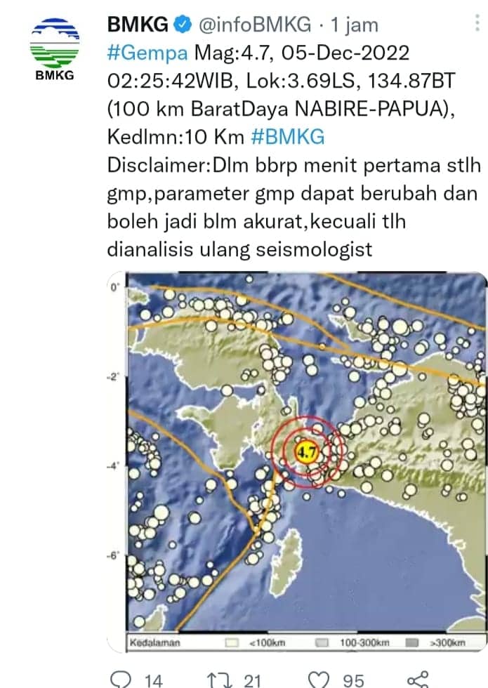 Ilustrasi berita Papua: Jam 4.45 WIT Tadi Subuh, Ibukota Papua Tengah Diguncang Gempa