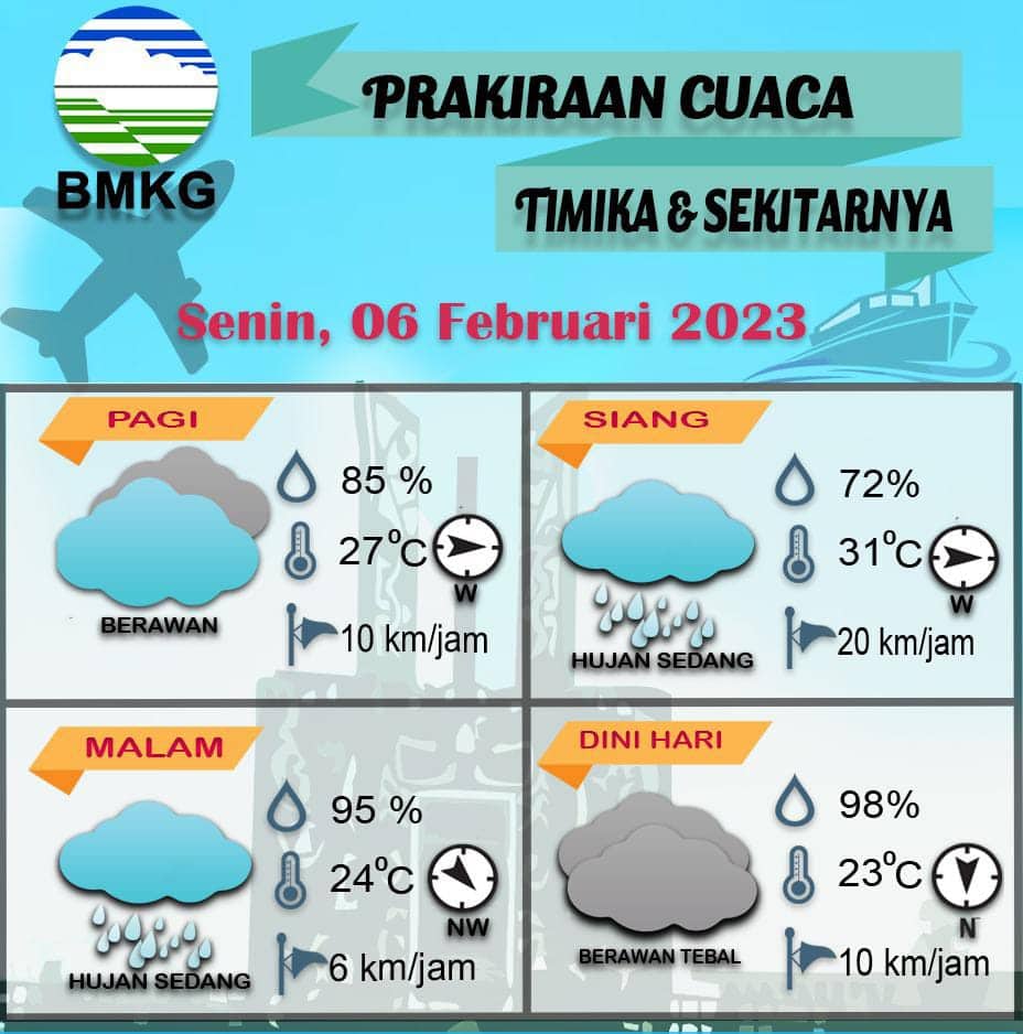 Ilustrasi berita Mimika: Waspada Hujan Sedang Hingga Lebat Disertai Angin Kencang di Beberapa Wilayah Distrik di Mimika