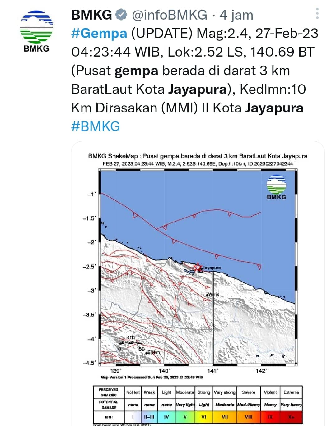 Ilustrasi berita Papua: Sempat Tenang, Tadi Pagi Gempa Kembali Guncang Kota Jayapura, Waspada Gempa Susulan