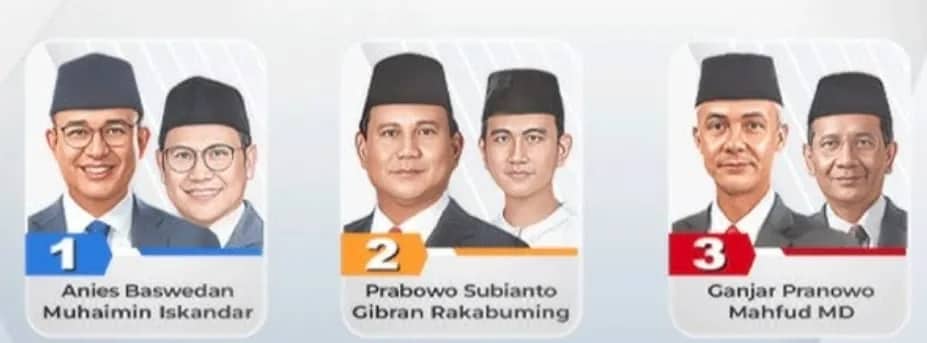 Ilustrasi berita PEMILU 2024: Anies 1, Prabowo 2, Ganjar 3, Berikut Jadwal Kampanye Pilpres 2024 …