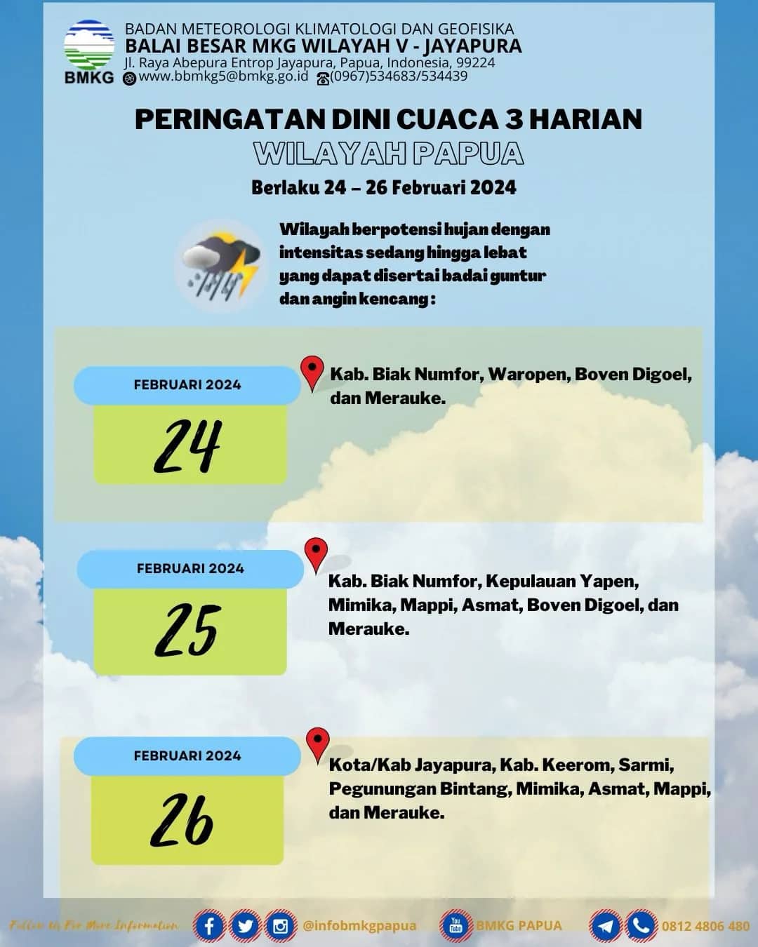 Ilustrasi berita Papua: Masyarakat Dihimbau Untuk Peka Terhadap Cuaca di Papua
