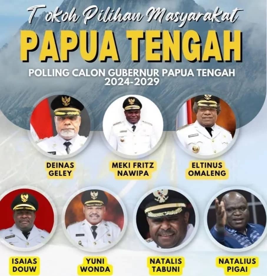 Ilustrasi berita Papua: Termasuk Bupati Eltinus Omaleng, Mantan Bupati, Politikus Hingga Pegiat HAM Diprediksi Maju Pilkada Gubernur Papua Tengah