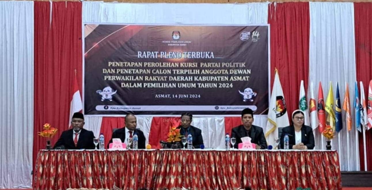 Ilustrasi berita Papua: Penetapan Anggota DPRD Terpilih Kabupaten Asmat, PDI-P Borong 17 Kursi