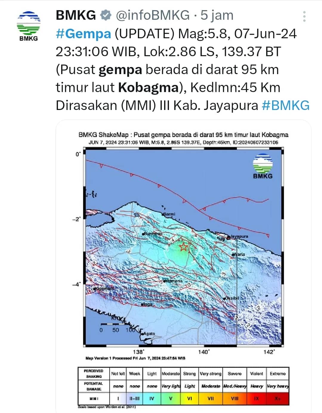 Ilustrasi berita Papua: Papua Pegunungan Digoyang Gempa 5,8 Magnitudo, BMKG: Akibat Aktivitas Sesar Memberamo