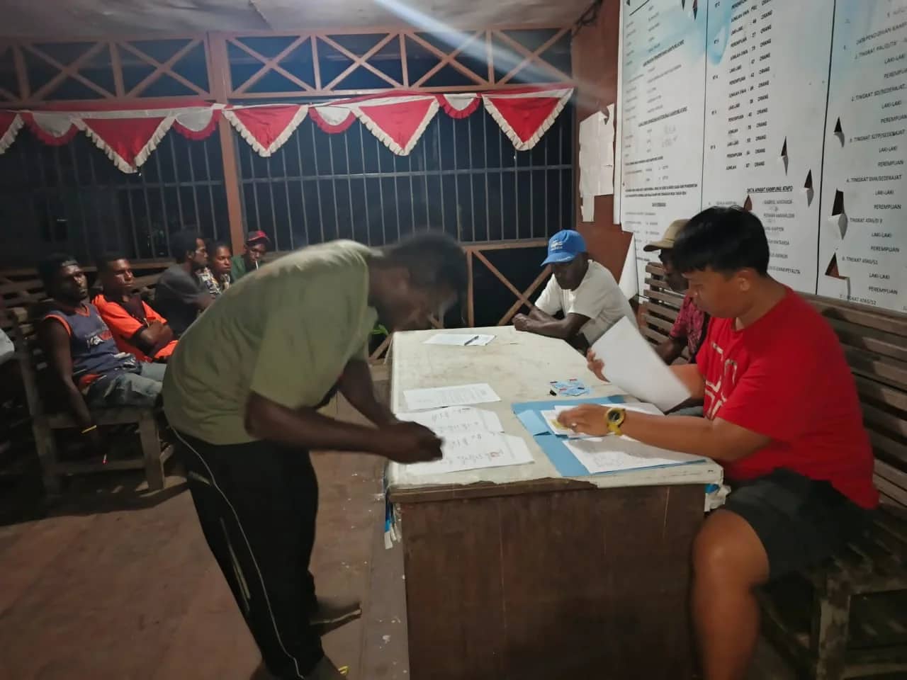 Ilustrasi berita Mimika: Paulinus Akimuri Jabat Ketua POKJA Kampung Atapo, Dana Program Kampung YPMAK Digunakan untuk Penanaman Kelapa dan Kios Kampung
