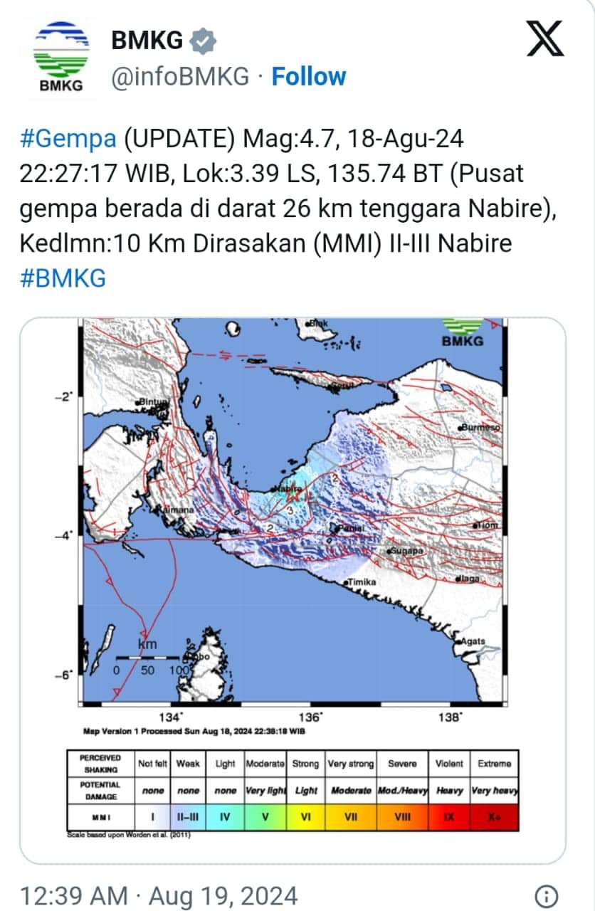 Ilustrasi berita Papua: Gempa 4,7 Magnitude Guncang Nabire Dinihari Tadi, Ini Hasil Analisa Lengkap BMKG