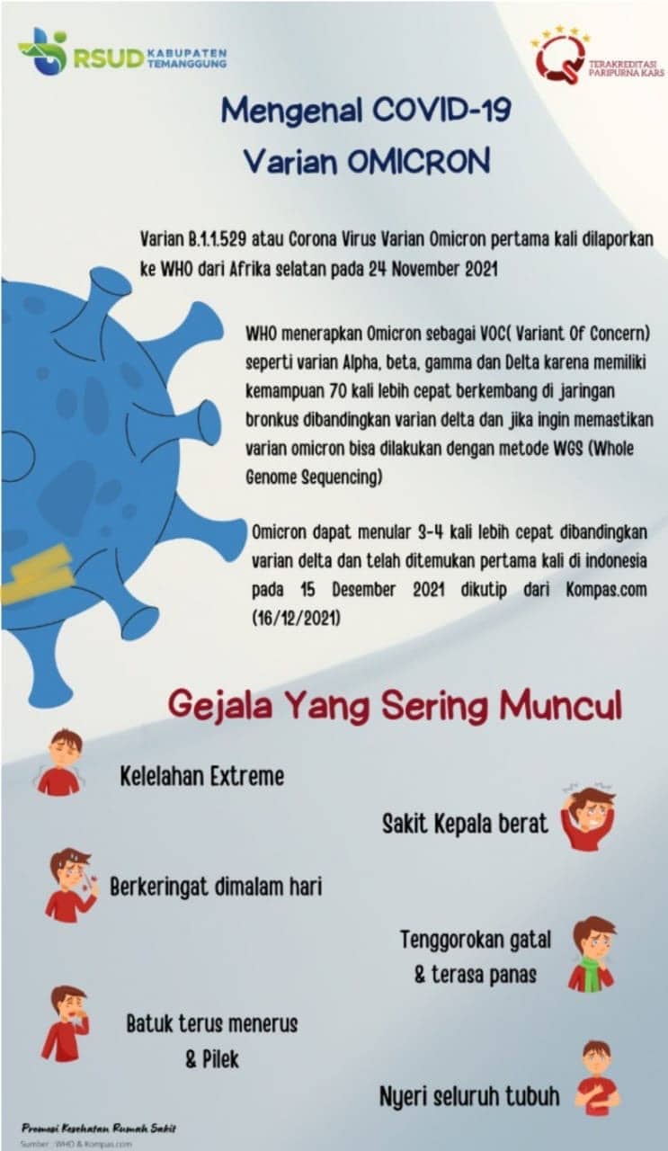 Ilustrasi berita Mimika: Kasus COVID-19 Omicron Melonjak di Indonesia, Dinkes Mimika Gencarkan Imbauan Prokes Cegah