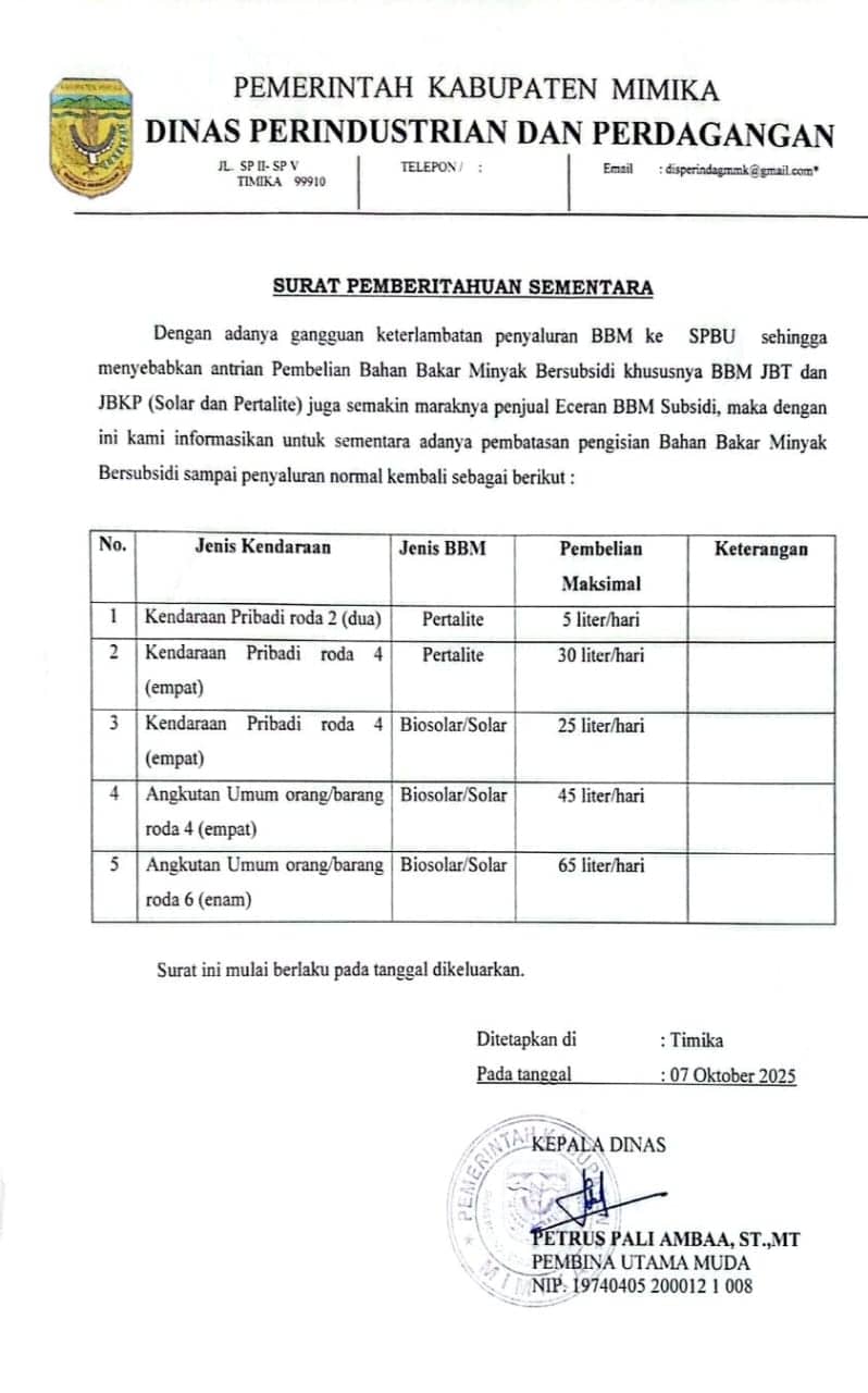 Ilustrasi berita Mimika: Motor 5 Liter, Mobil 30 Liter, Disperindag Mimika Batasi Pembelian BBM Subsidi Sementara Waktu