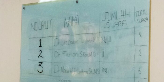 Papan Perolehan Suara